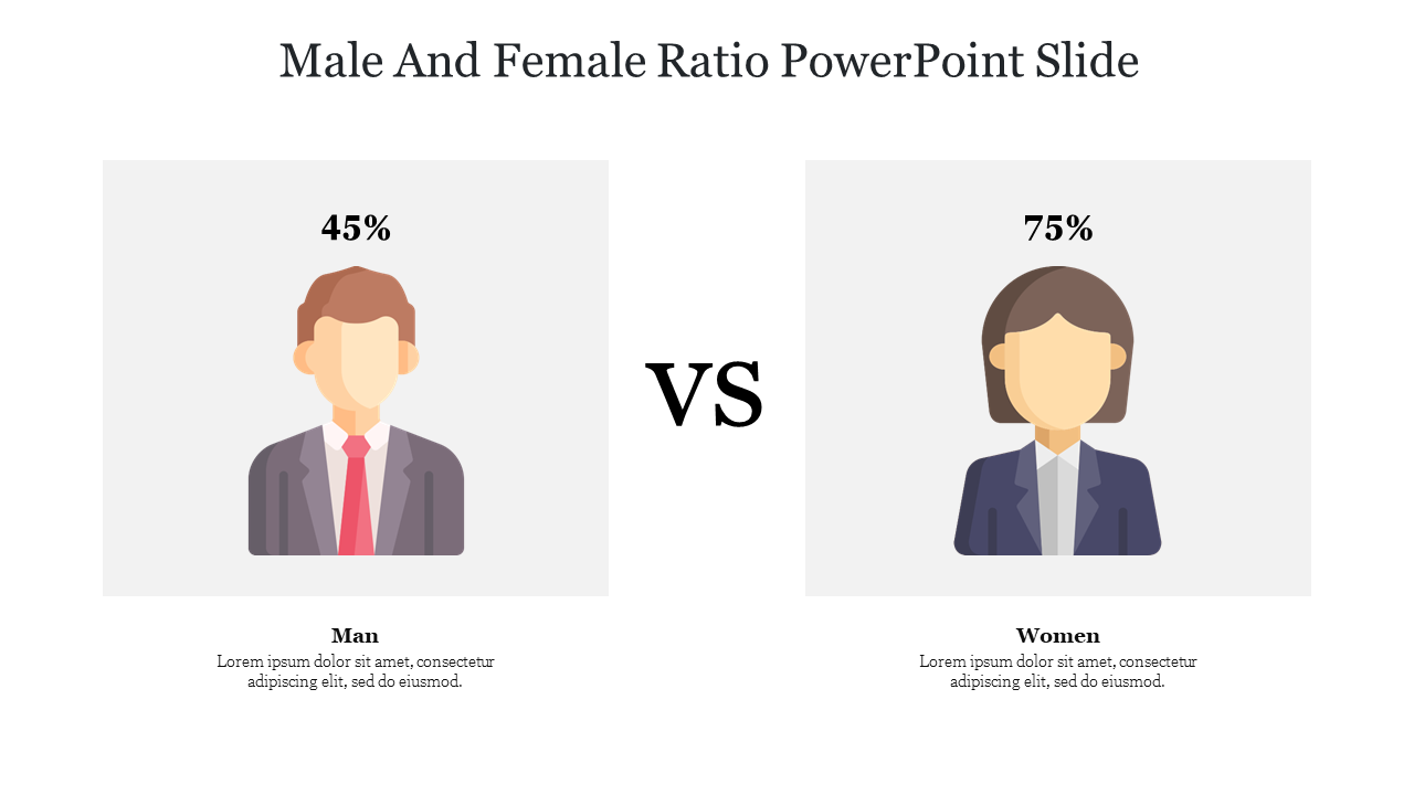 Male And Female Ratio PowerPoint Slide